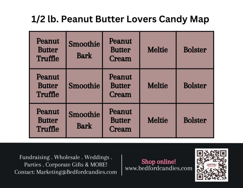 12lb.PeanutButterLoversCandyMap final