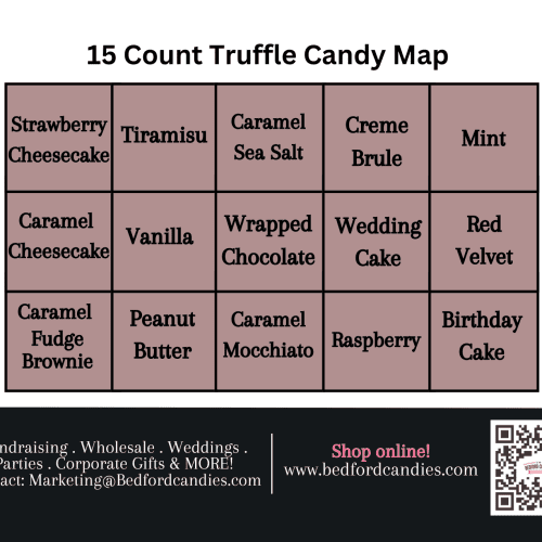 15 count Truffle Candy Map 1