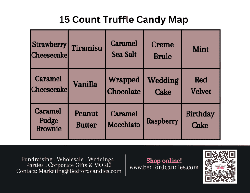 15 count Truffle Candy Map 1