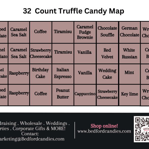 32 Count Truffle Candy Map Final 3