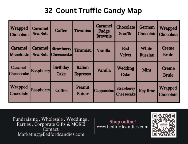 32 Count Truffle Candy Map Final 3