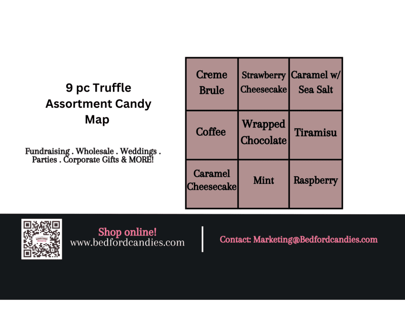 9 pc truffle assortment Map