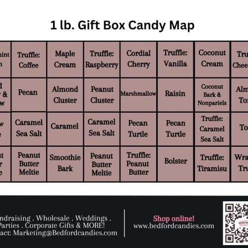 Candy Maps