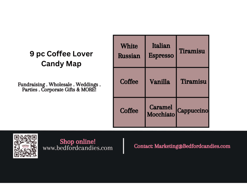 Coffee lover candy Map